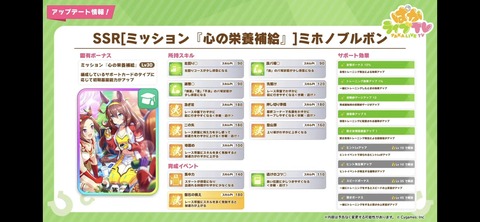 ぱかライブTV vol.28 66
