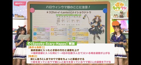 ぱかライブTV vol.21 65