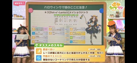 ぱかライブTV vol.21 71