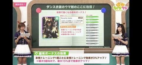 ウマ娘 ぱかライブTV vol.15 58