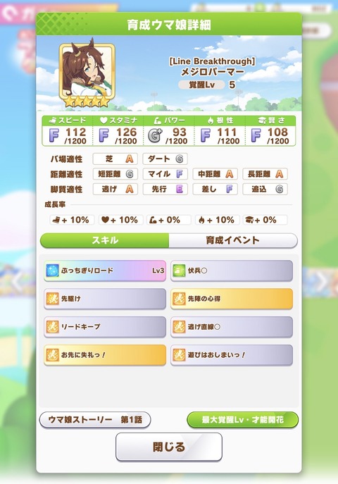 ウマ娘 育成キャラ メジロパーマー 4