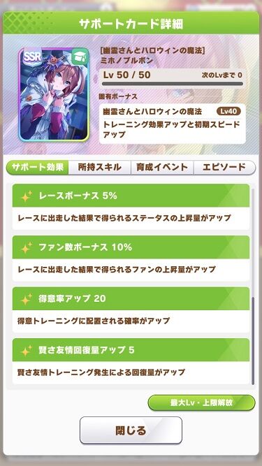ウマ娘 サポート ハロウィンミホノブルボン 4