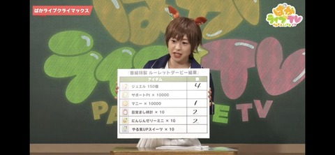 ウマ娘 ぱかライブTV vol.15 88
