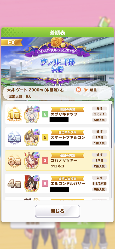 ウマ娘 日記用 ヴァルゴ杯2022 結果