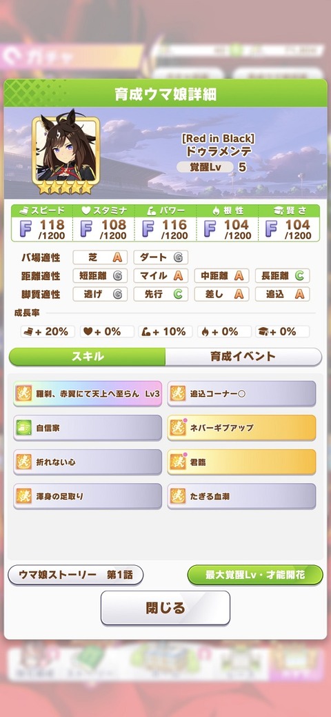 ウマ娘 育成キャラ ドゥラメンテ 4
