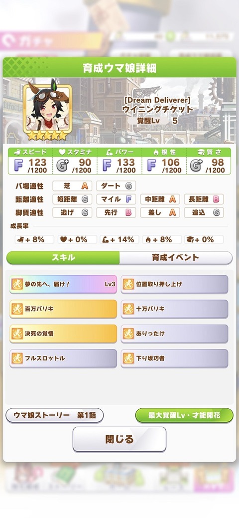 ウマ娘 育成ガチャ スチームパンク衣装チケゾー 5