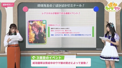 ウマ娘 ぱかライブTV vo.11 最新情報 52