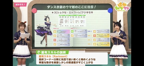 ウマ娘 ぱかライブTV vol.15 51