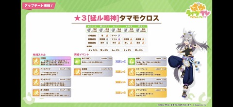 ぱかライブTV vol.22 31