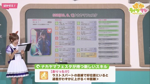 ぱかライブTV vol.10 25