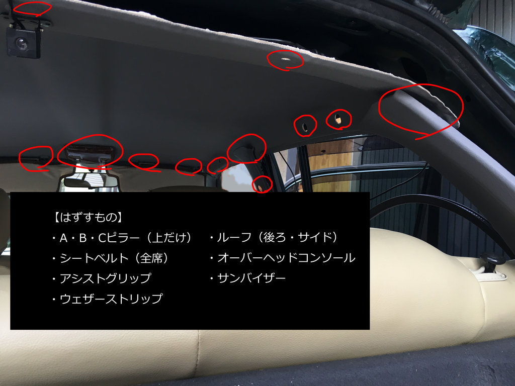 ミラジーノのルーフを断熱する : コモリ夫妻