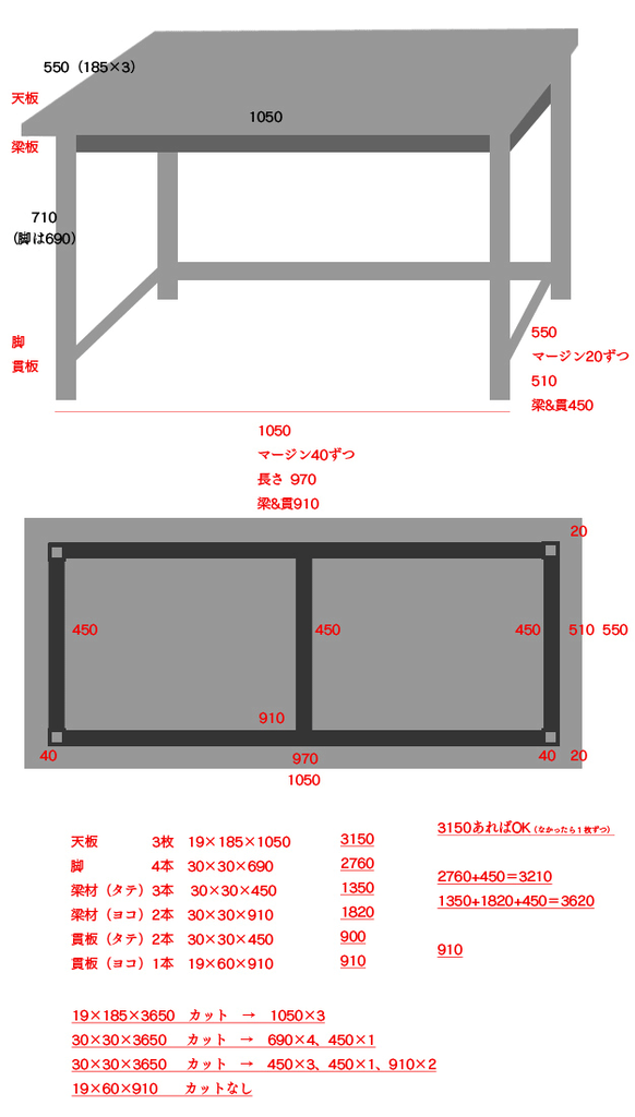 机の設計図
