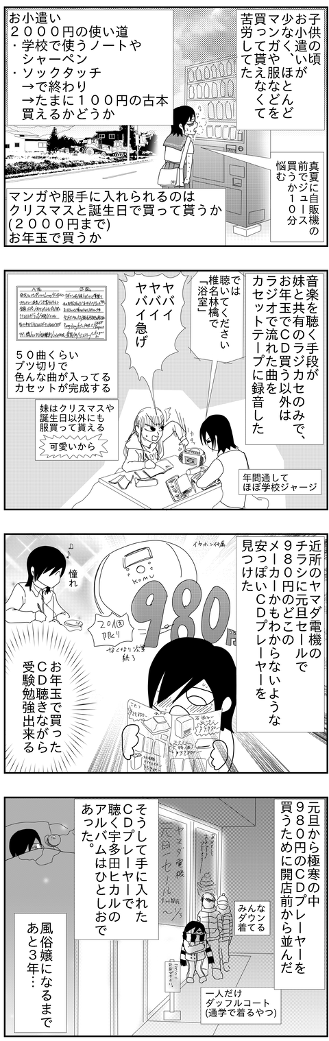 お金が無かった子供時代 音楽編 ３年後に風俗嬢になる俺 アスペ彼氏とadhd彼女