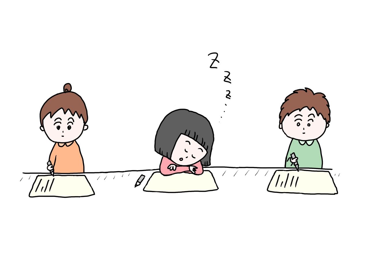 Adhdのイラストを描いてみる 躁鬱が寛解した主婦のブログ Adhdのイラストを描いてみる 躁鬱が寛解した主婦のブログ
