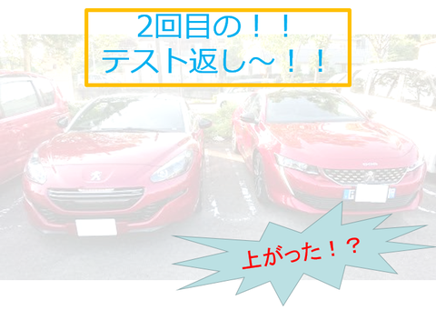 2回目テスト返し
