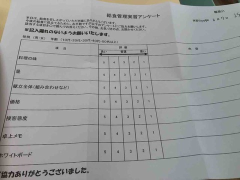 江南短期大学学生 給食販売 アンケートの記入