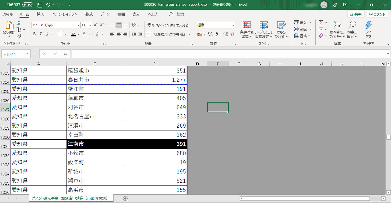 経産省のサイトの加盟店申請数(市町村別)江南市
