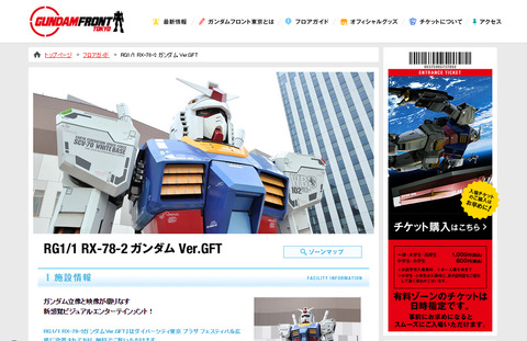ガンダム