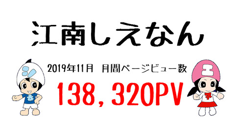 201911