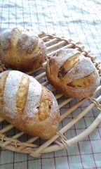 パン画像4