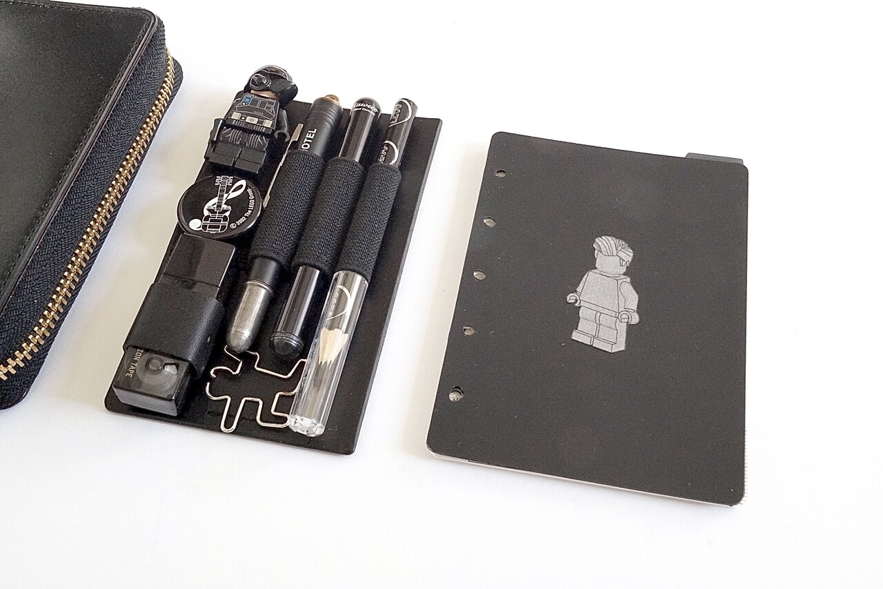 趣味の文具箱×GANZOシンブライドルジッパーM5 : こんぶの文房具日記