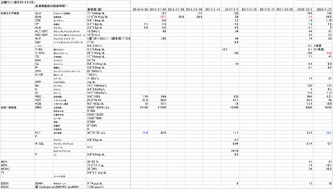 スクリーンショット 2020-02-03 15.42.10