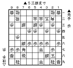 第２１図