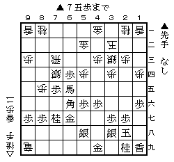第15図