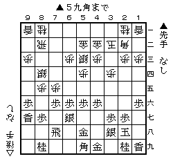 26図