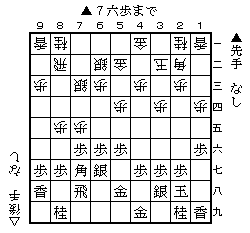 第１９図