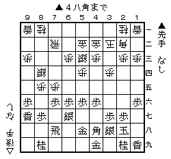 27図