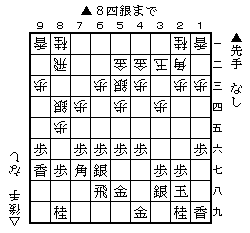 25図