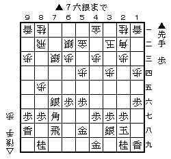 第２０図