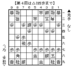 高美濃省略作戦