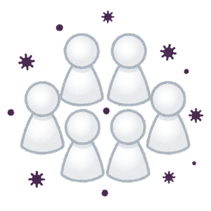 virus_cluster_kansen