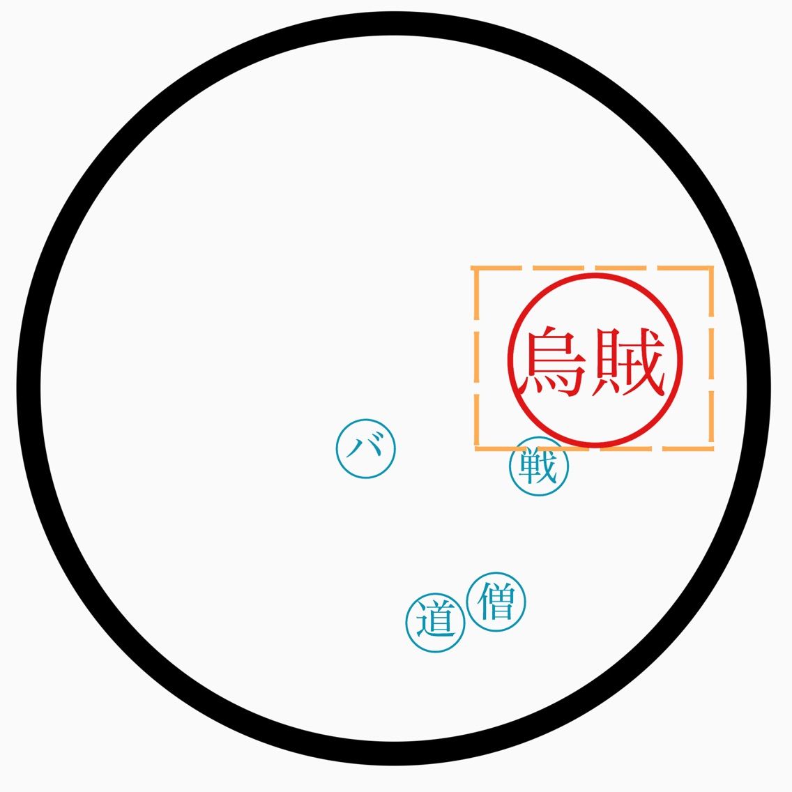 海冥王 メイヴ4 前衛メモ こにのたソがれドラクエ日記 海冥王 メイヴ4 前衛メモ こにのたソがれドラクエ日記