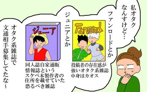 昔のオタクの狂気の文通事情 東京ひとり暮らしの小西の記録
