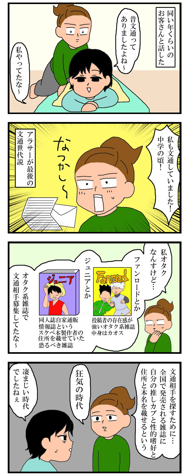 昔のオタクの狂気の文通事情 東京ひとり暮らしの小西の記録