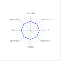 図2