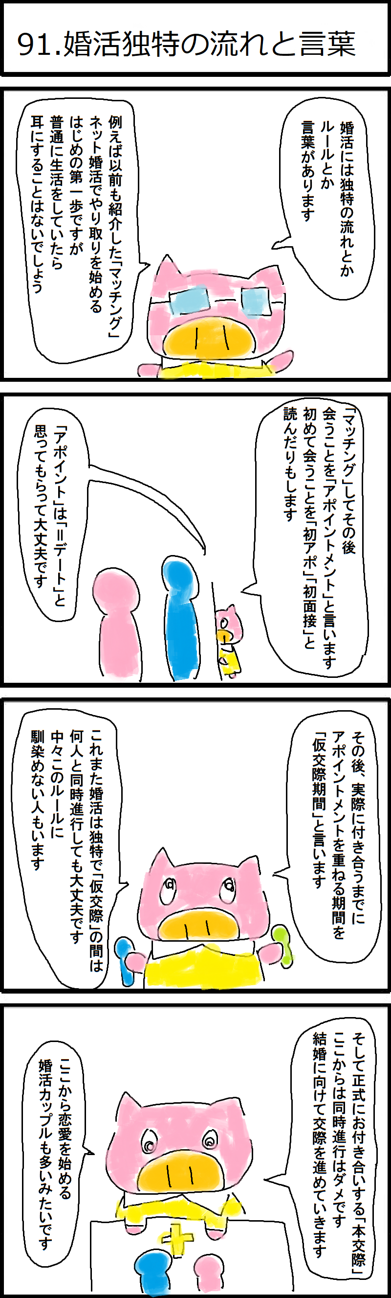 婚活体験談 低収入アラサーデブスのネット婚活記録
