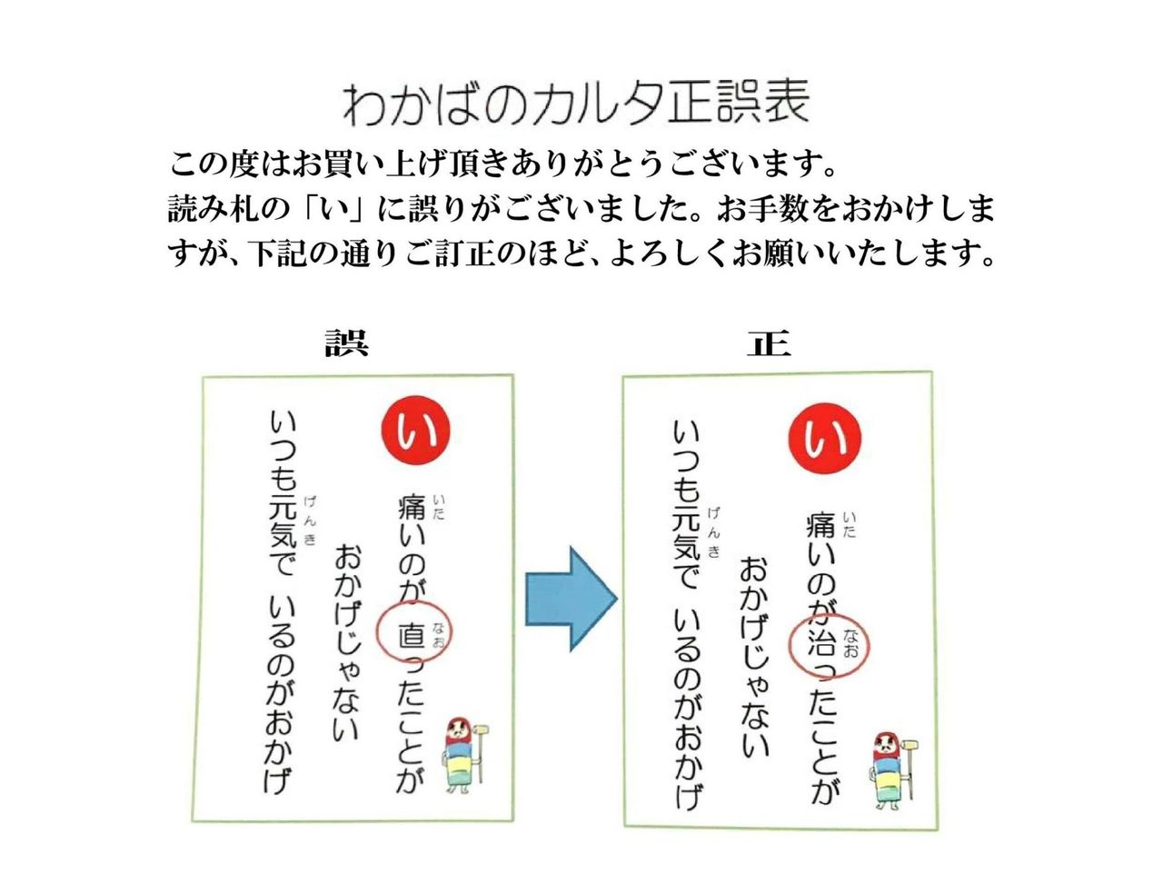 大変 お手数 を おかけ し ます が お手数おかけしました の意味
