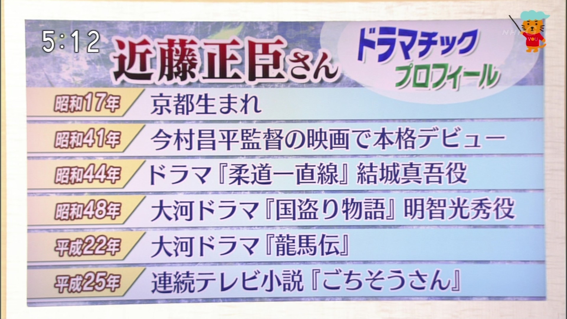 ゆうどき 近藤正臣 こんなテレビを見た