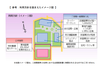 駒場住宅跡地