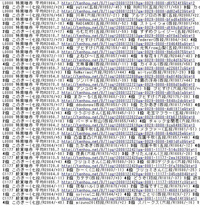 天鳳課金版の説明 もう天鳳しか見えない