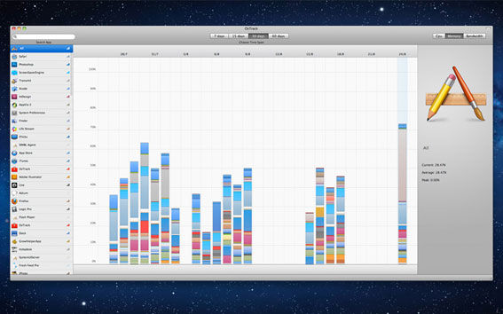Os Tracker この気なんの記