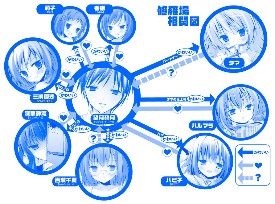 このライトノベルがすごい 文庫 スペシャルブログ モテモテな僕は世界まで救っちゃうんだぜ 泣 このライトノベルがすごい 文庫 スペシャルブログ モテモテな僕は世界まで救っちゃうんだぜ 泣