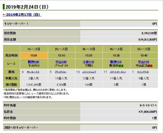 AS20190224001939_comm
