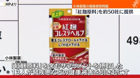 小林製薬紅こうじ紅麹
