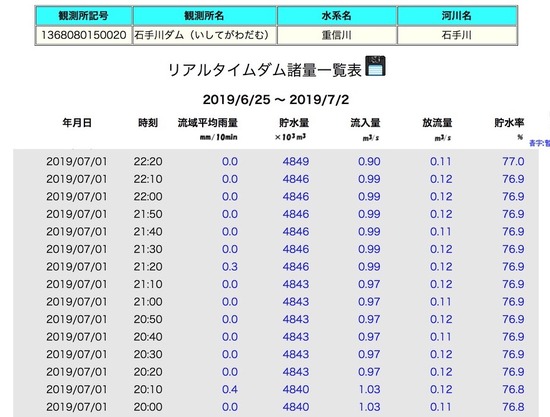 th_石手川ダム