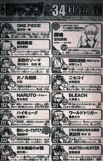 ジャンプ全盛期のラインナップ、凄すぎるｗｗｗｗｗｗｗｗｗ